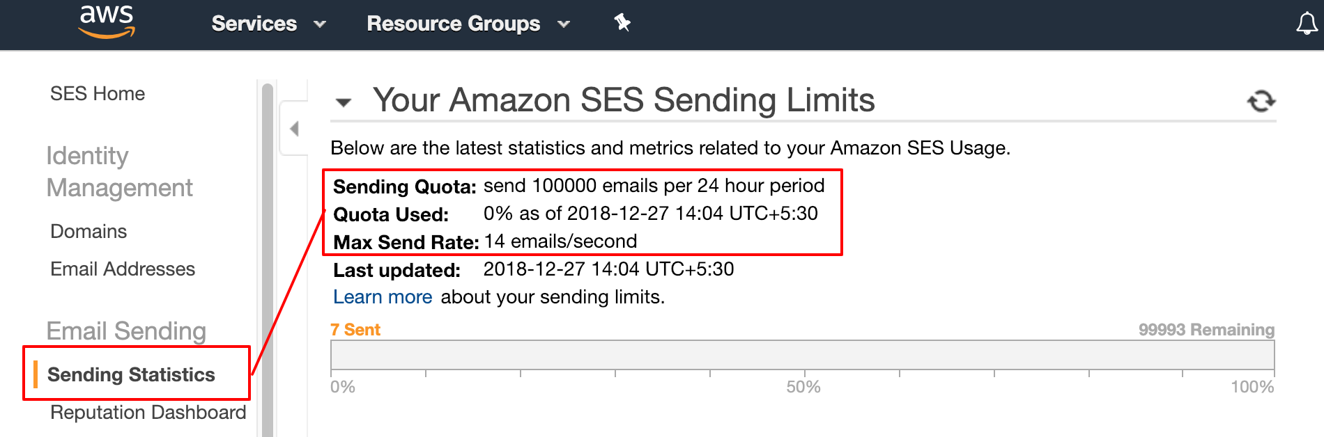 The sending limits of AWS SES