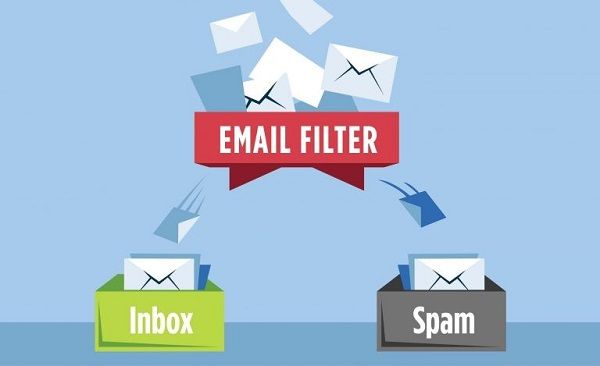 Inbox or Spam ? Here's the secret!