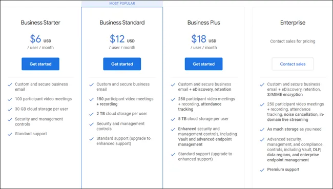 Google workspace email pricing
